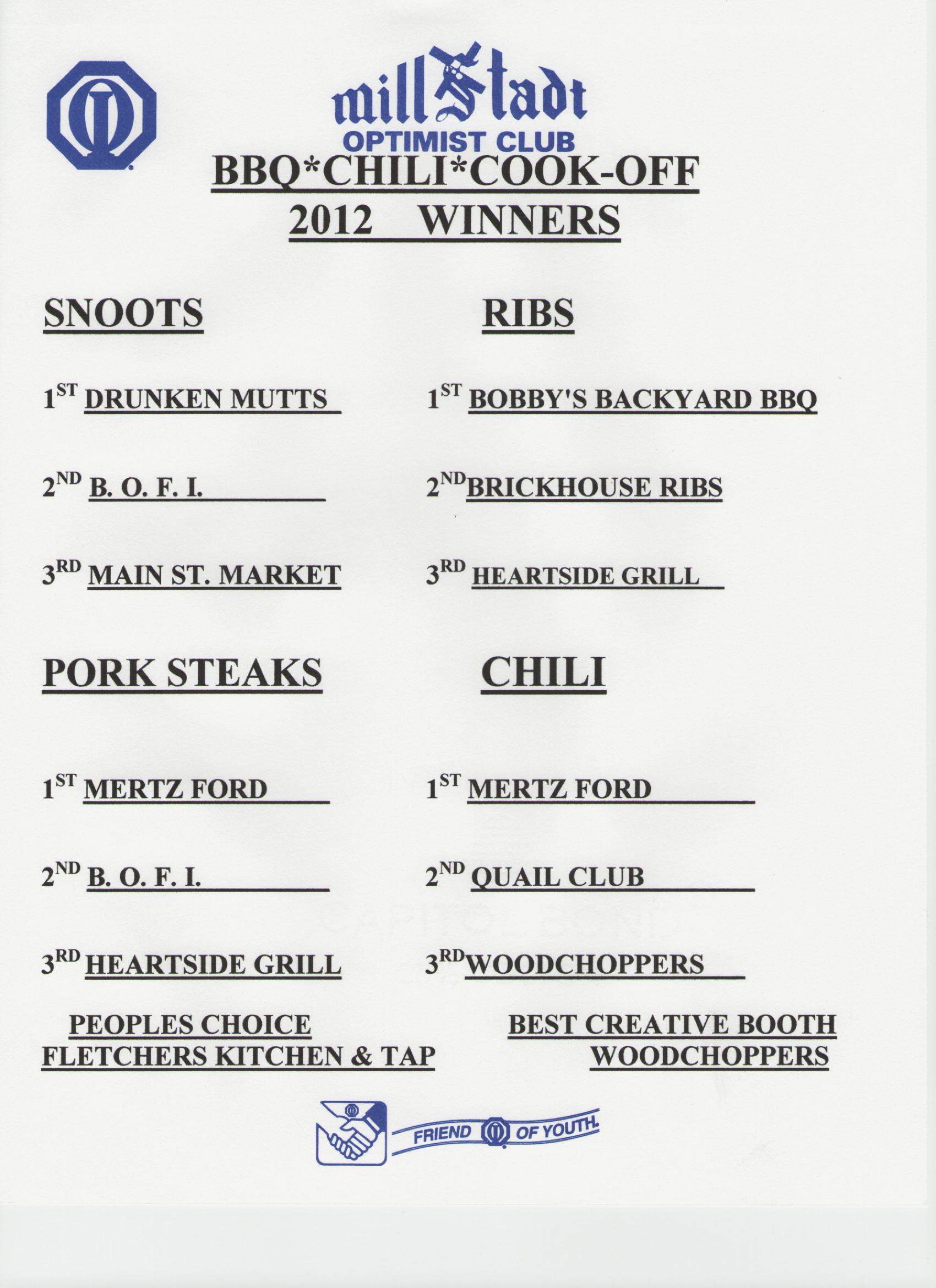 2012 Cook-Off Winners